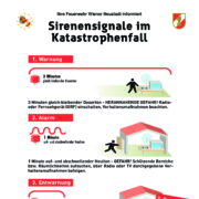 Sirenenplakat